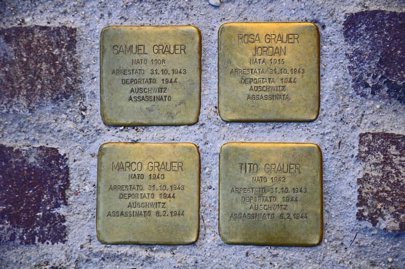 Warsaw: Majdanek Concentration Camp, Lublin Day Trip by Car - Key things to know before you go