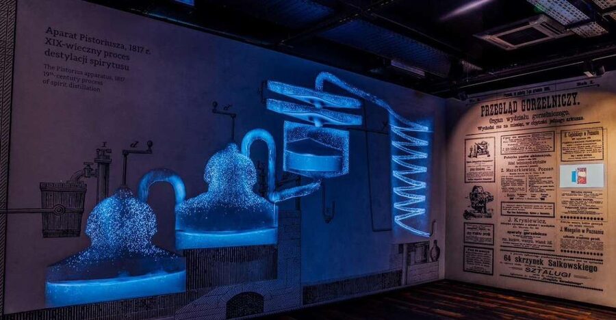 Warsaw: Polish Vodka Museum Tour with Tasting - Key Highlights I’d Prioritize
